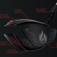 Krank Fire Driver Golf At Kona Golf Sales